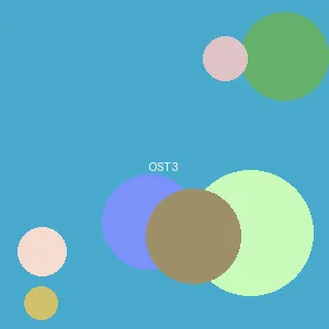 宝生琉璃 - アイドル封面